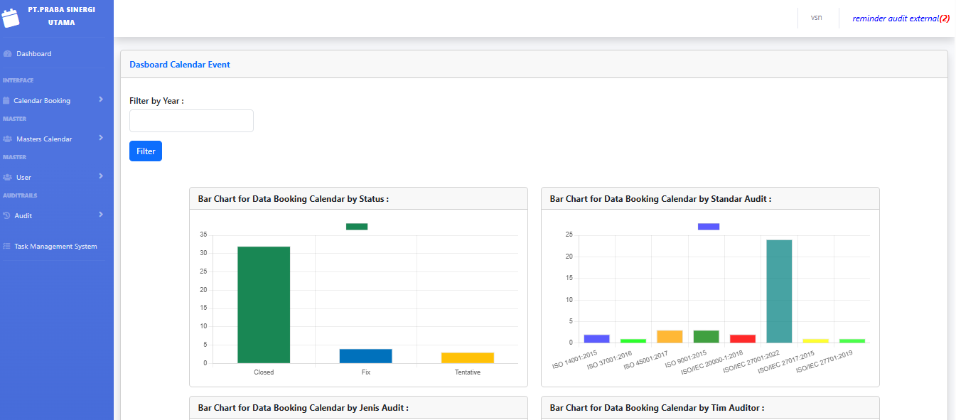 Monitoring Dashboard